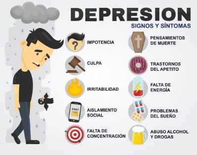 Ilustración sobre depresión